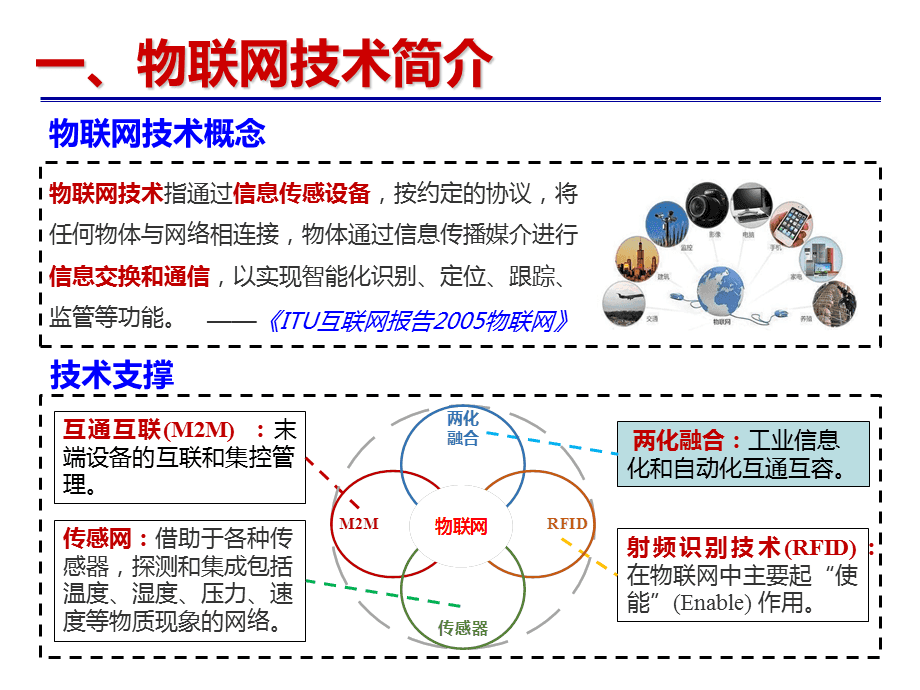 物联网前沿技术ppt课件