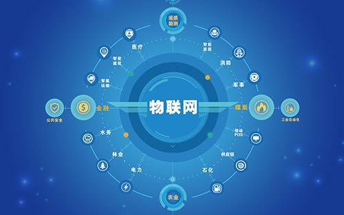 智能家居前景明朗 物联网突破12亿如何证实现实机遇