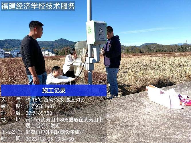 篇章&mdash;我校教师前往武夷山开展物联网技术应用专业群科技助农服务活动