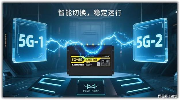 厦门四信的技术与场景适配